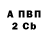 ТГК концентрат Makartff Mbvnnv